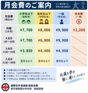 月会費