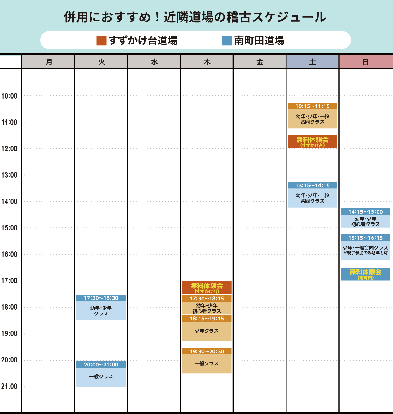 近隣道場(すずかけ・南町田)