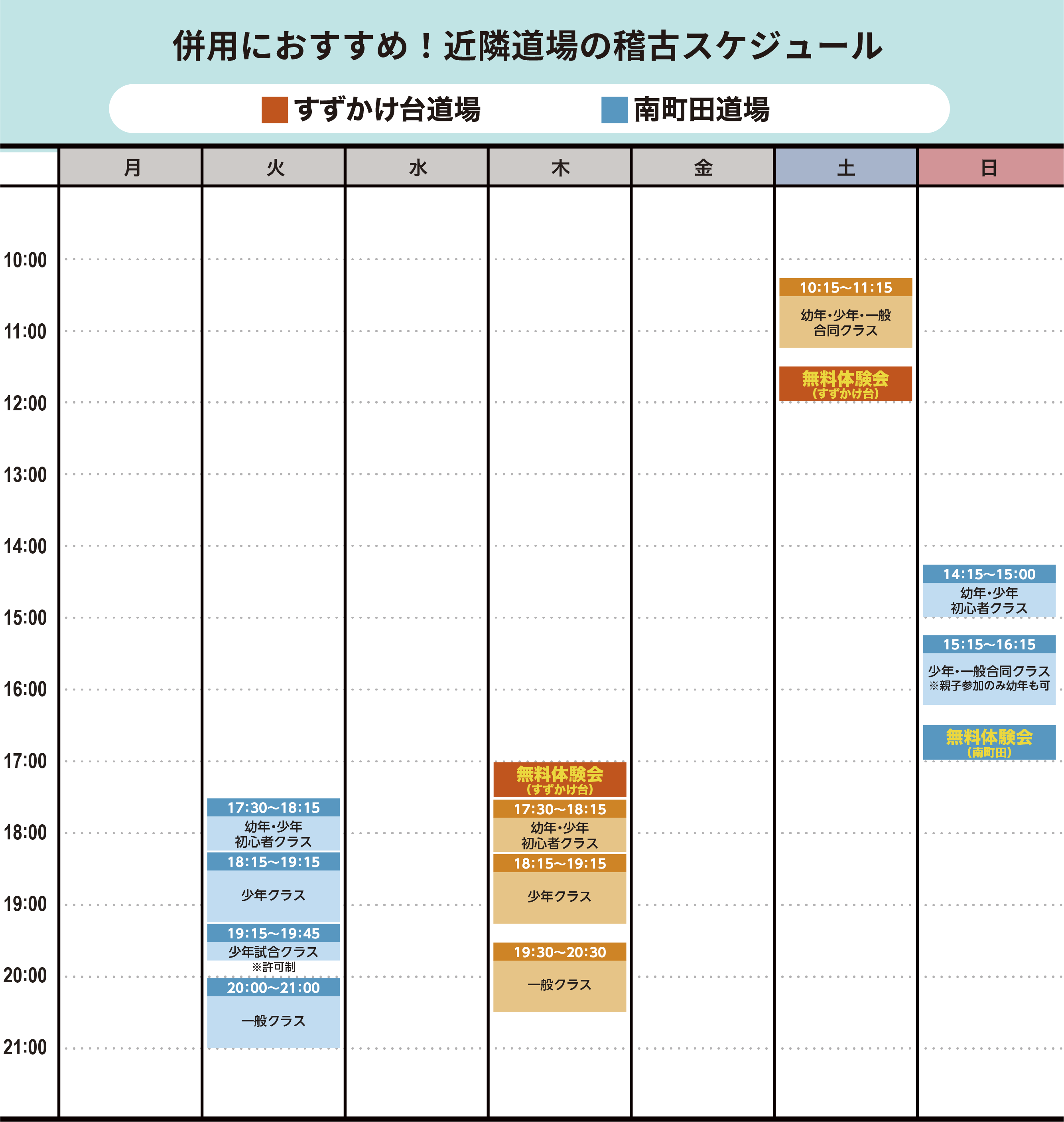 近隣道場（すずかけ・南町田）