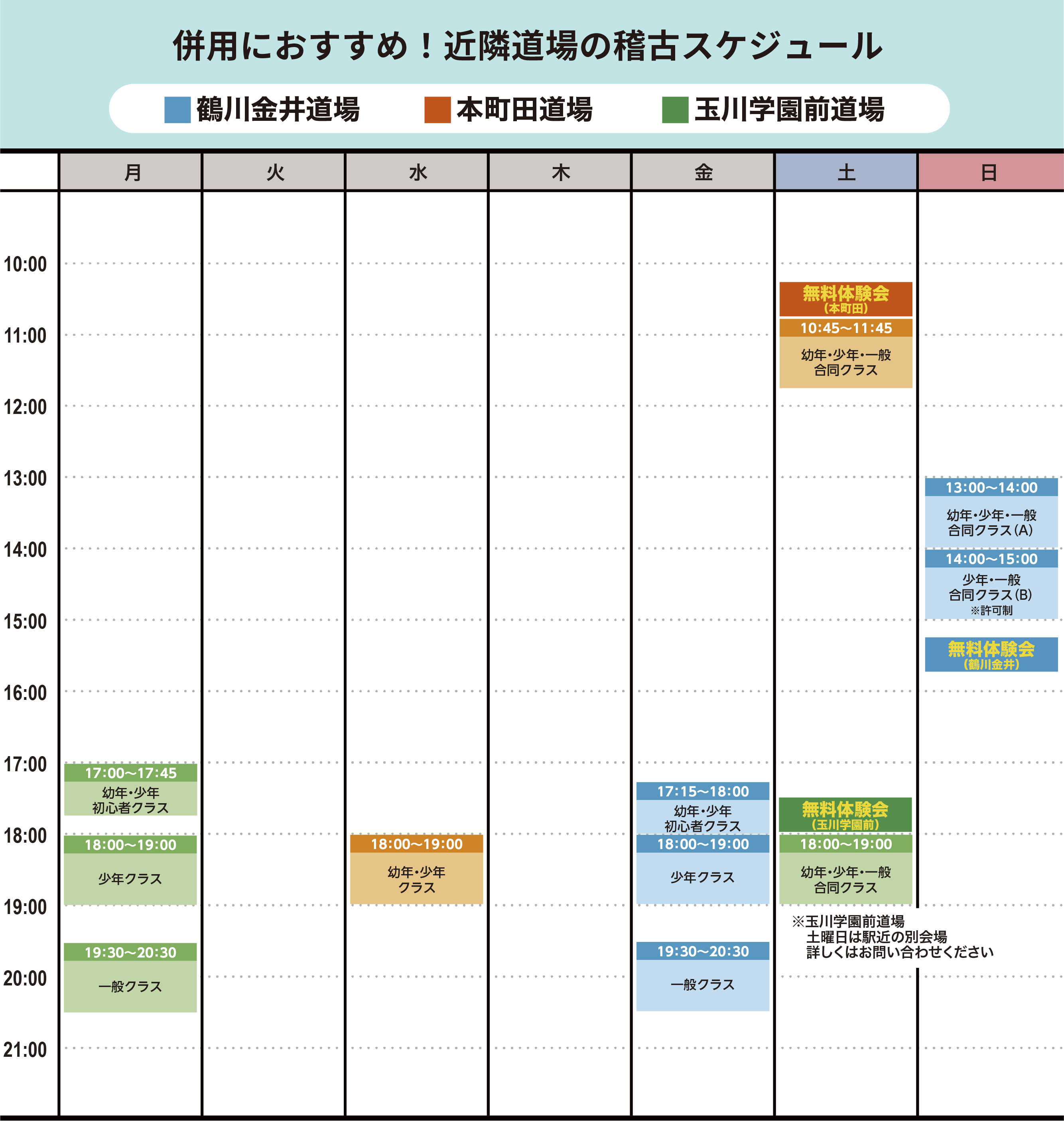 近隣道場(金井・本町田・玉学)