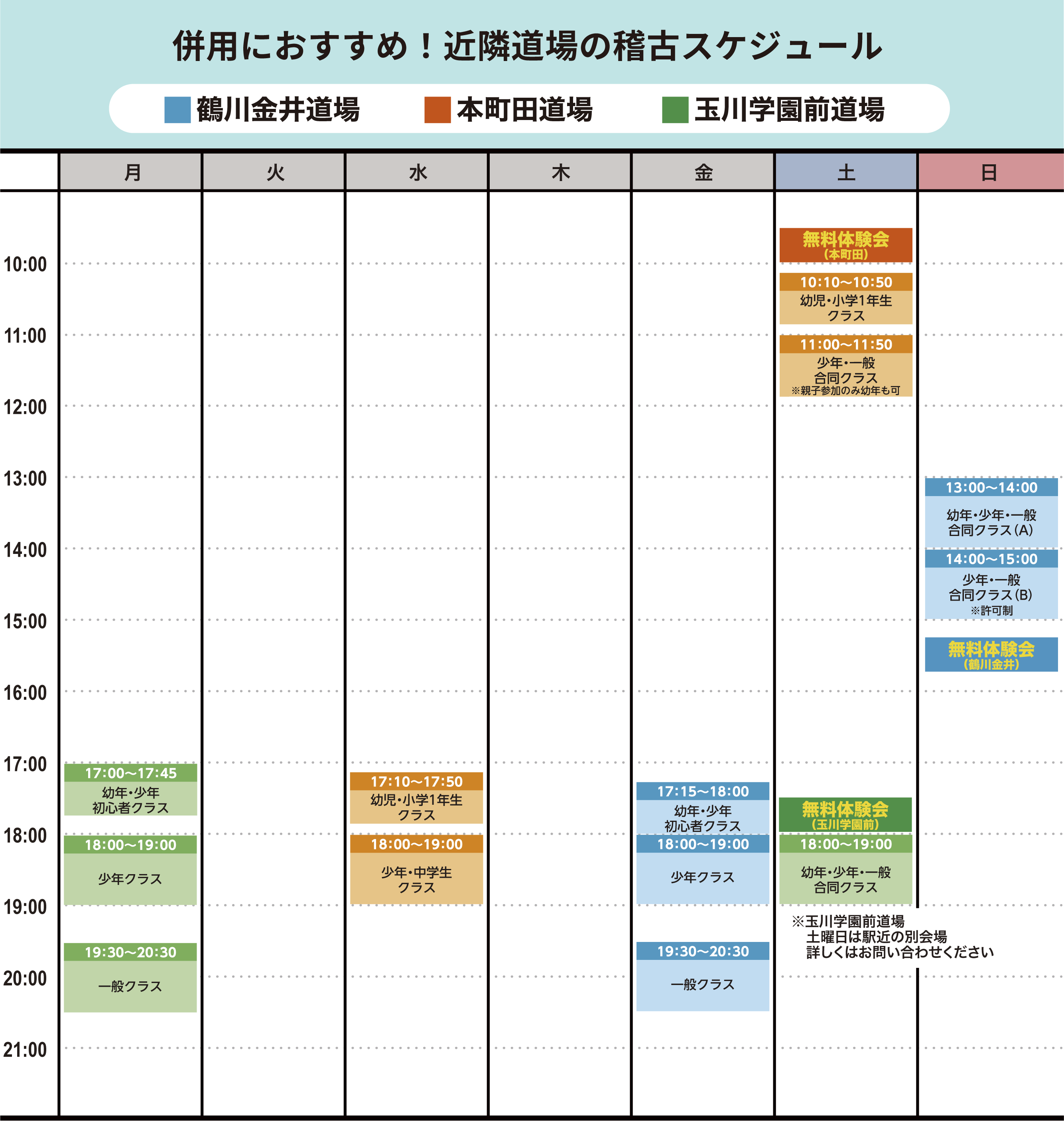 近隣道場(金井・本町田・玉学)