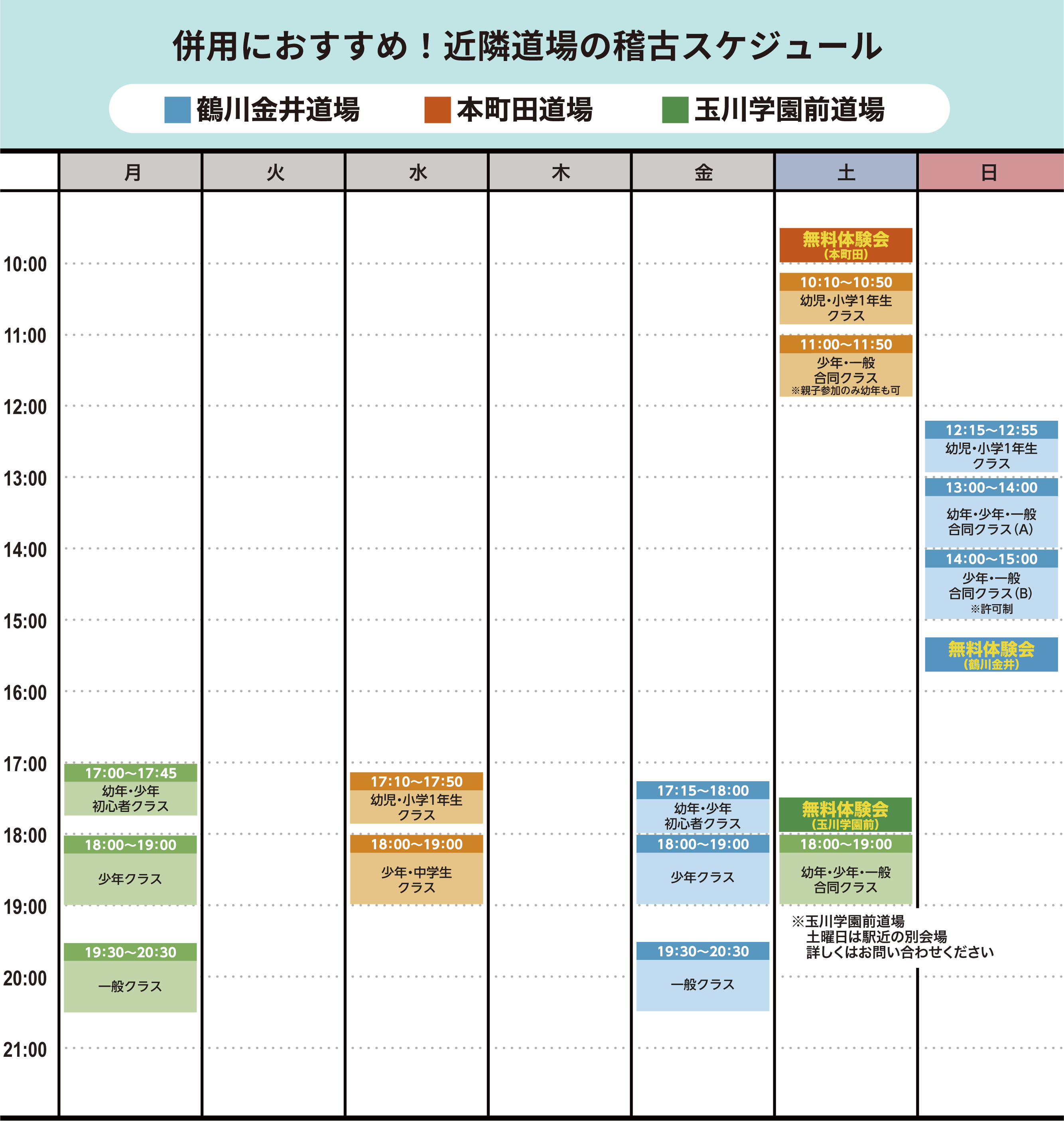 近隣道場（金井・本町田・玉学）