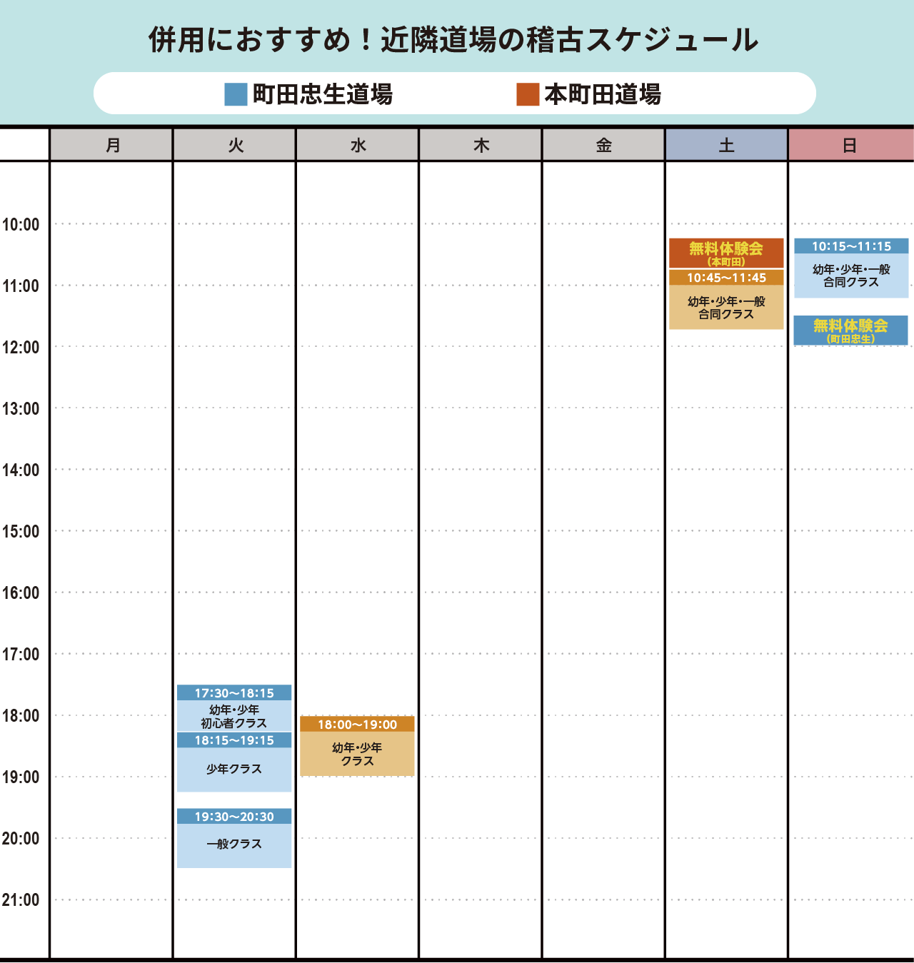 近隣道場（忠生・本町田）