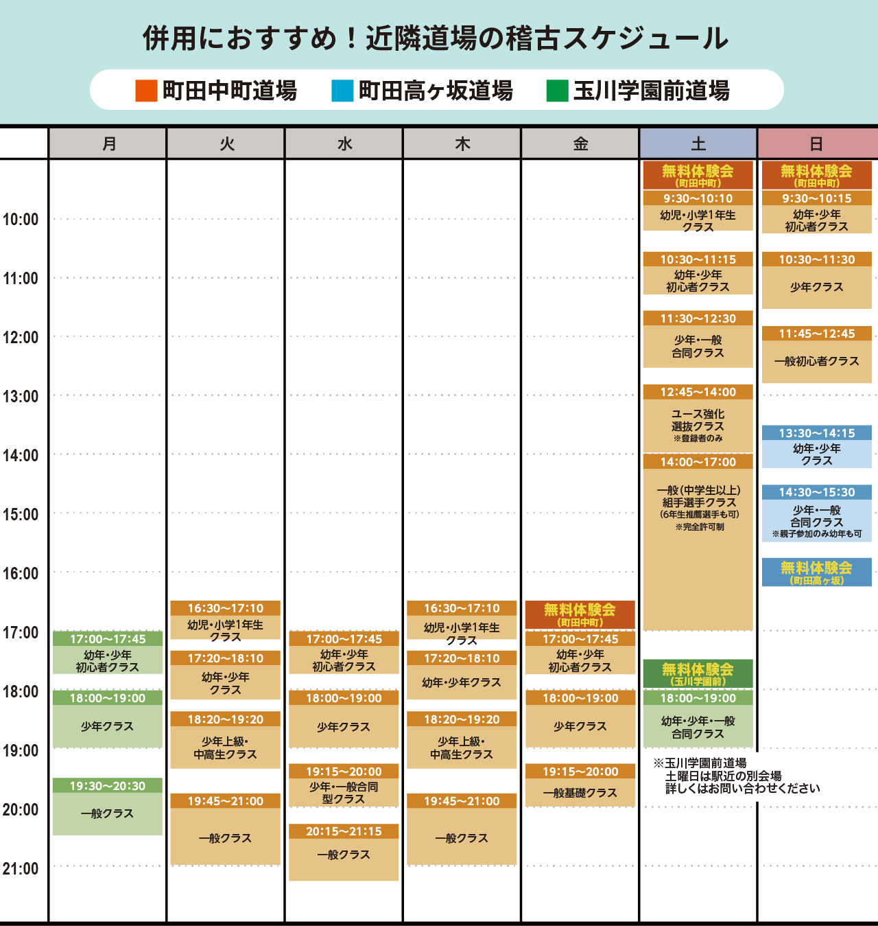 近隣道場（中町・高ヶ坂・玉学）
