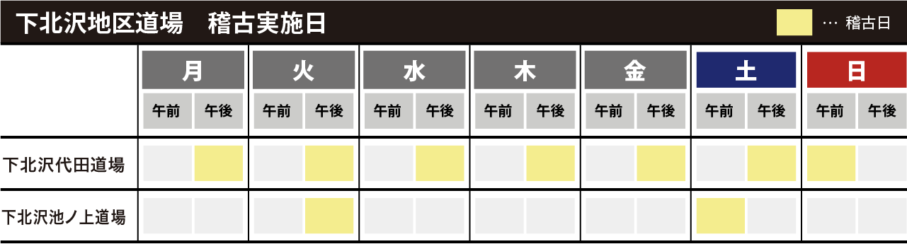 下北沢地区稽古実施日