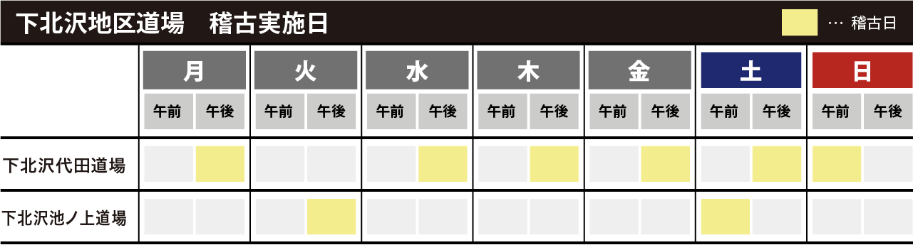 下北沢地区稽古実施日