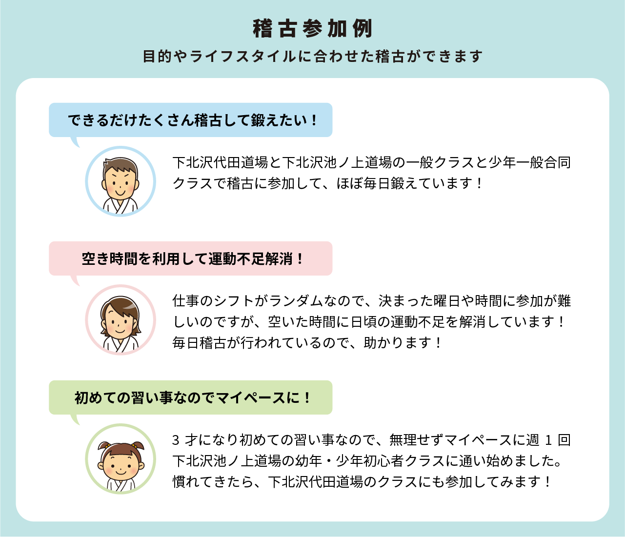 稽古参加例