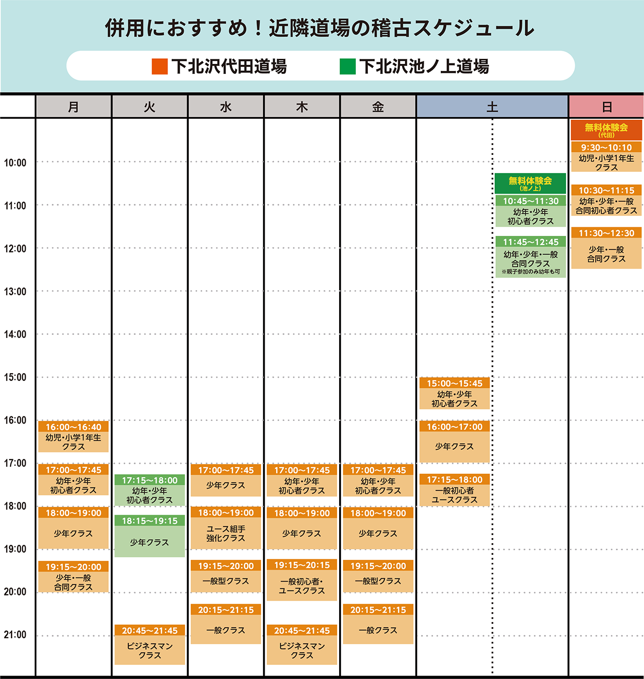 近隣スケジュール（代田・池ノ上）