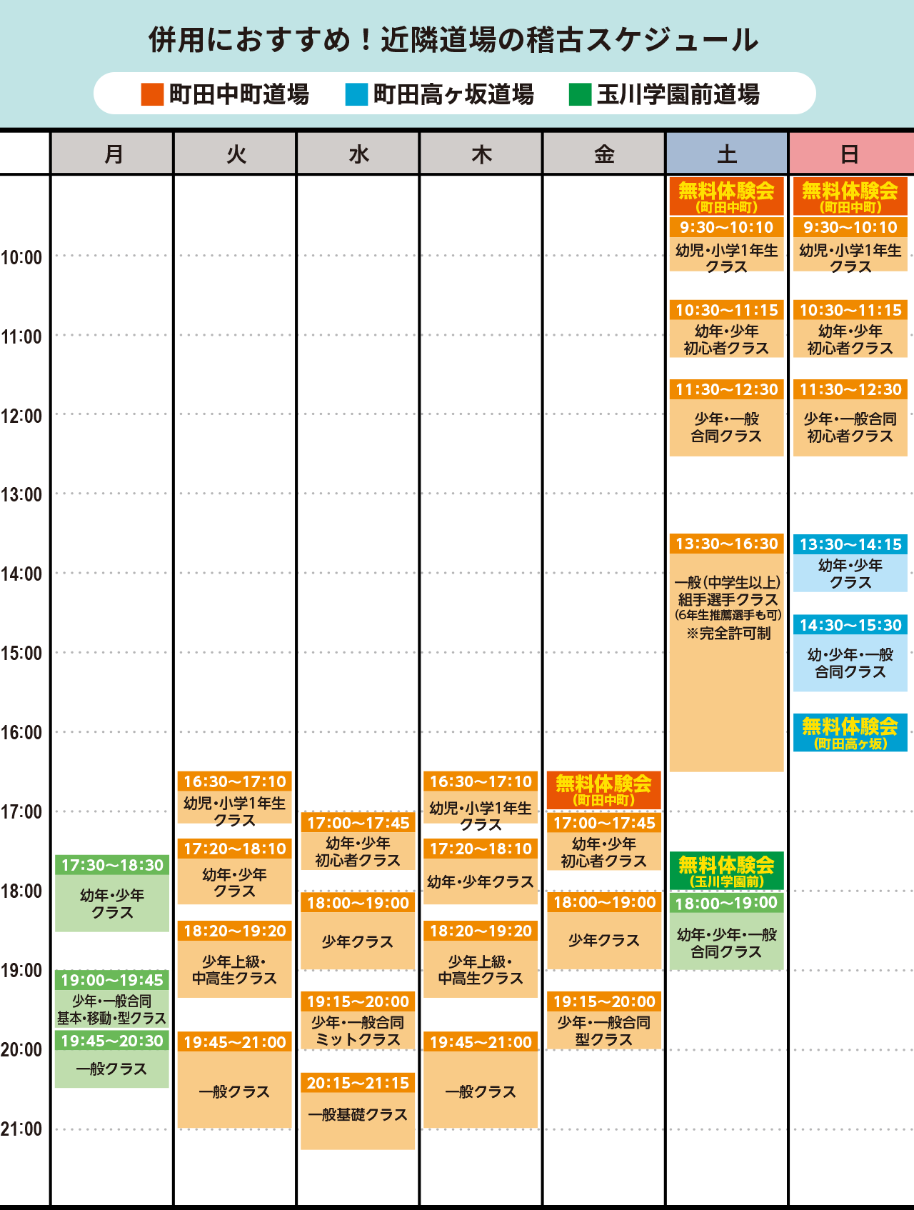 併用におすすめ