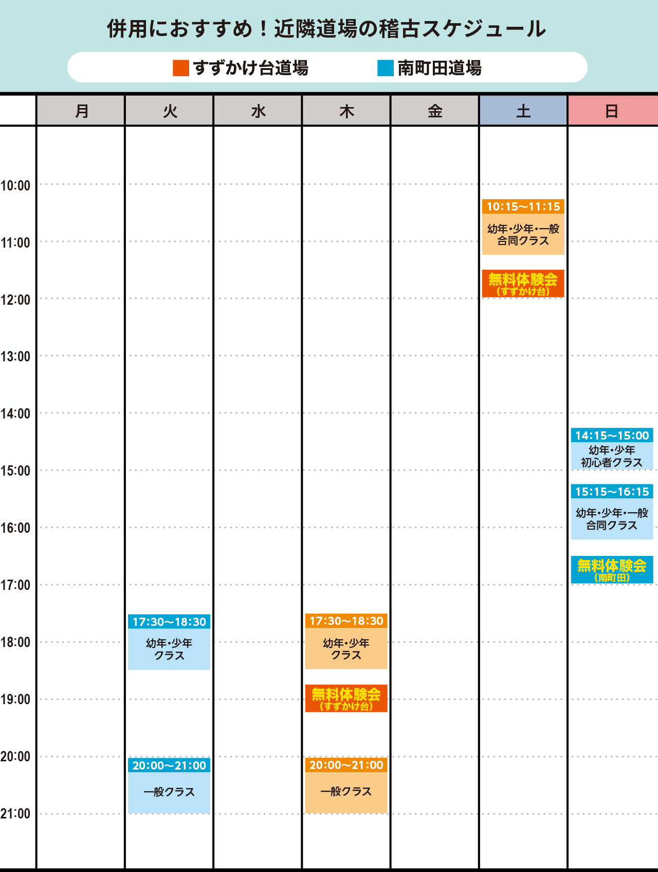 併用におすすめ