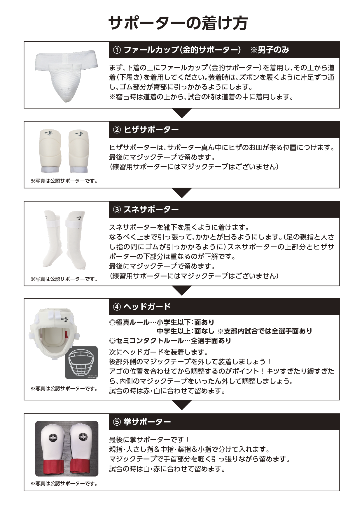 サポーターの着け方